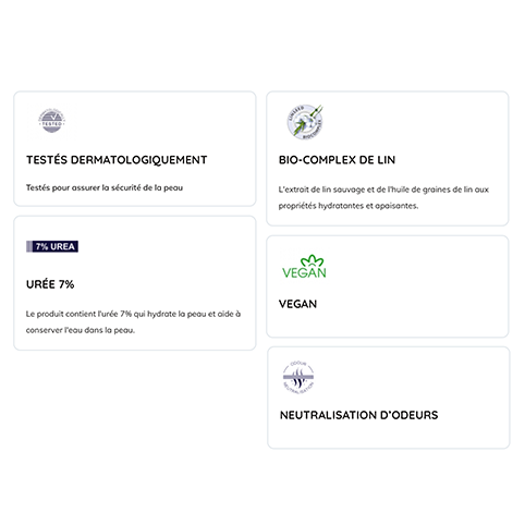 CREME PIEDS 7% UREE SENI CARE