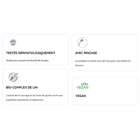 LOTION LAVANTE ET HYDRATANTE SENI CARE