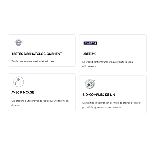 SHAMPOING HYDRATANT 3% UREE SENI CARE